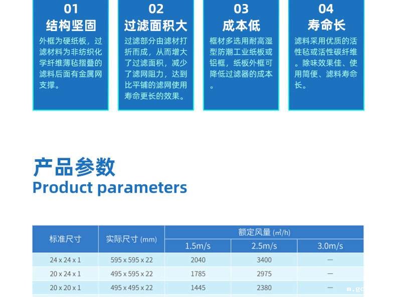 纸框过滤器 纸框过滤器